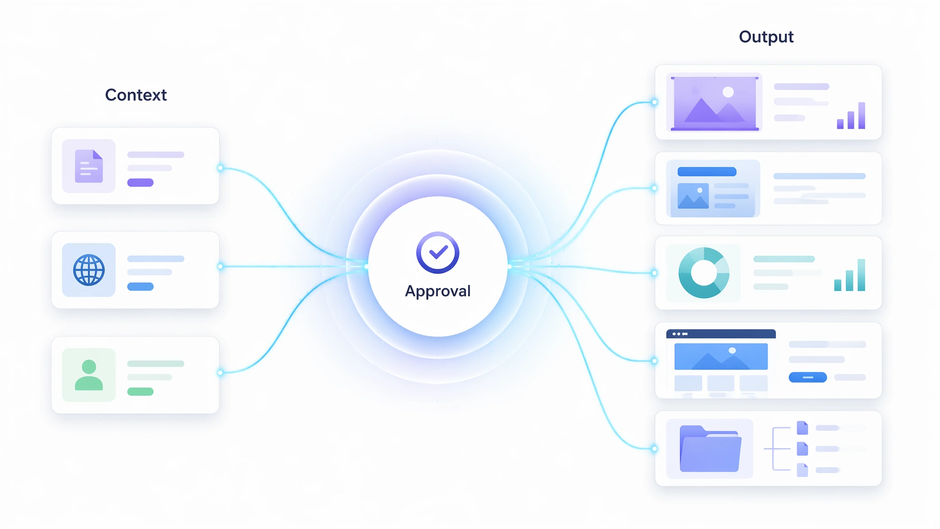MuseWork turning GPT-5.6 capability into finished deliverables.