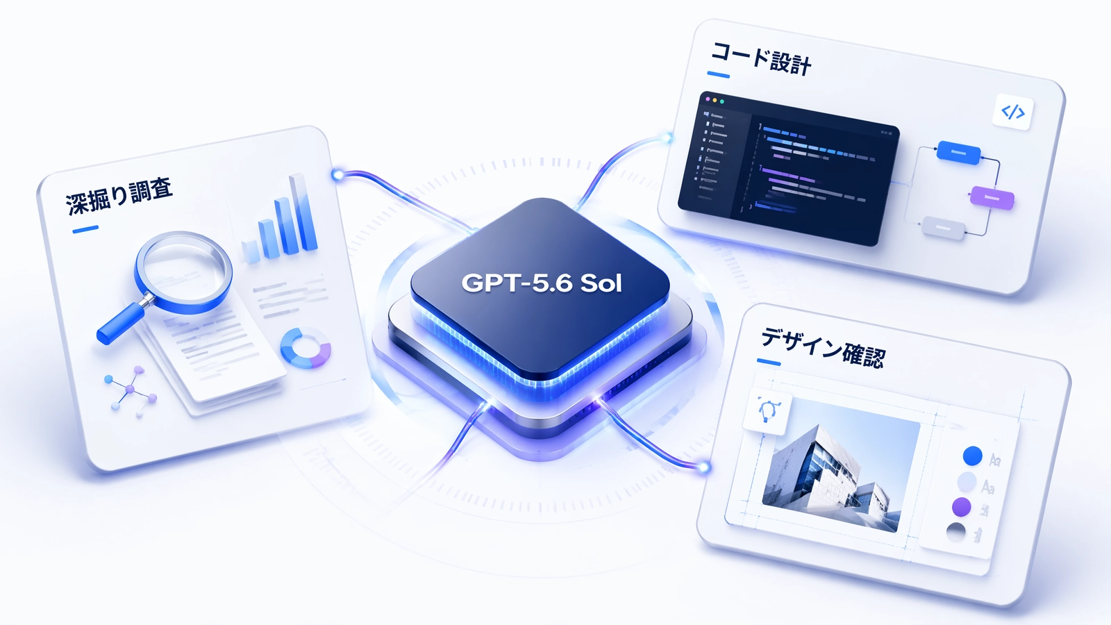 GPT-5.6 Sol supporting complex knowledge work in MuseWork.