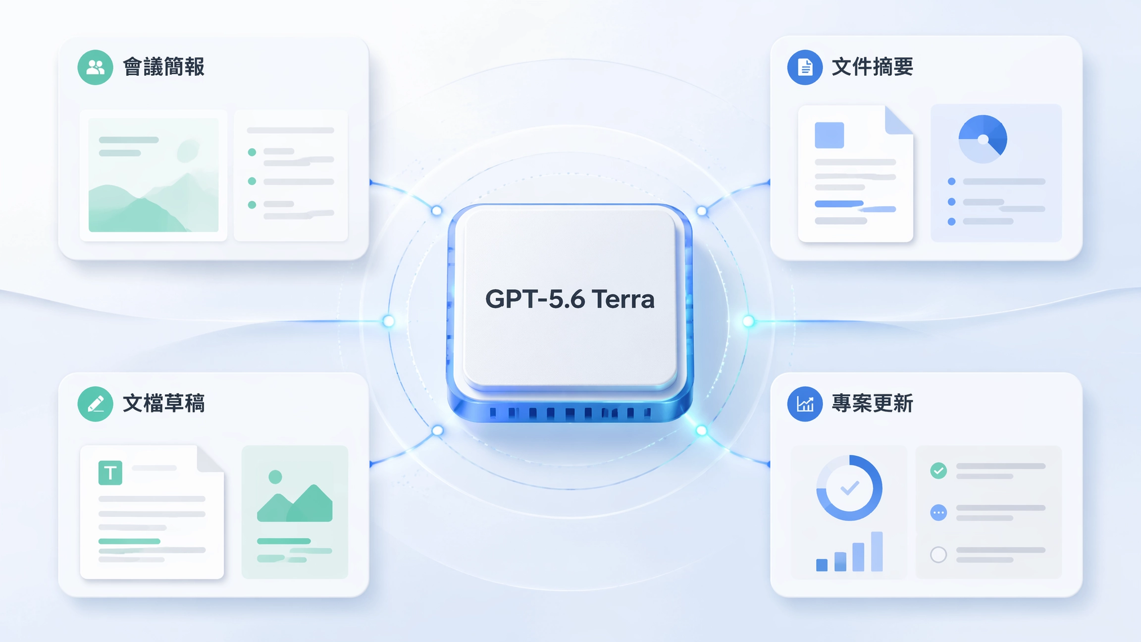GPT-5.6 Terra helping everyday work in MuseWork.