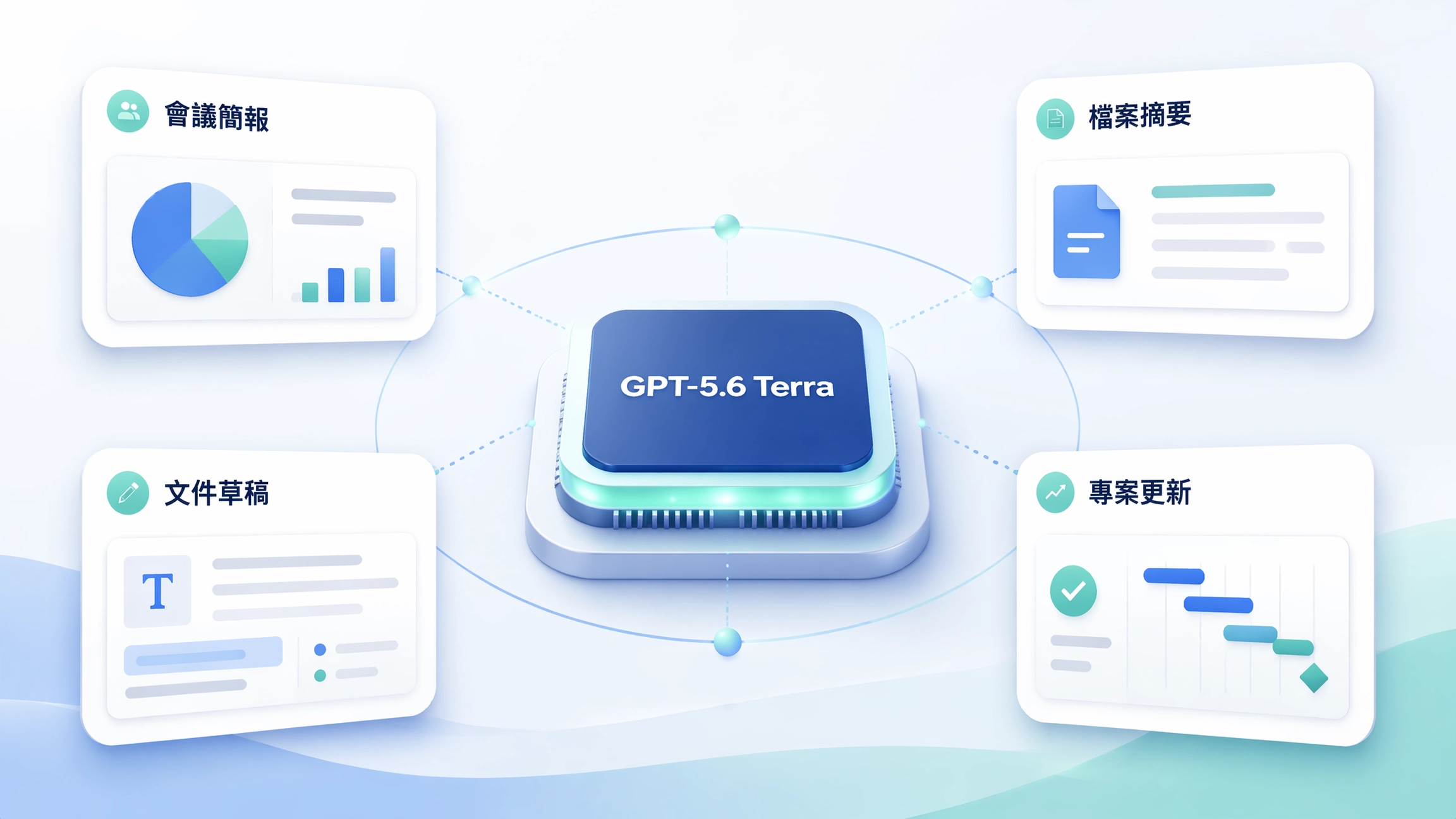 GPT-5.6 Terra helping everyday work in MuseWork.