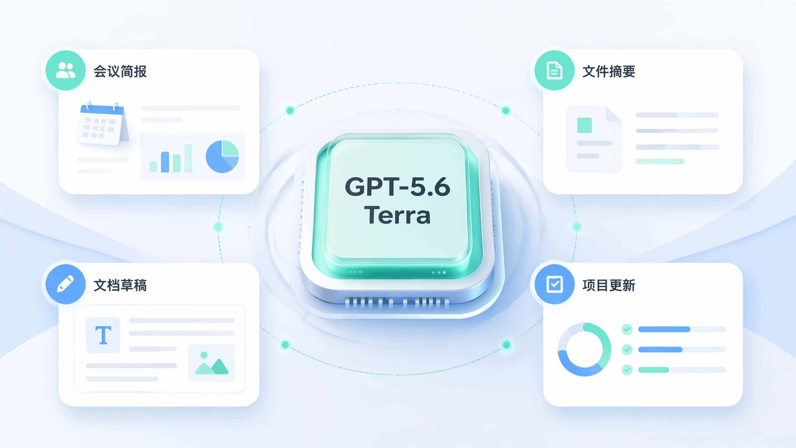 GPT-5.6 Terra 在 MuseWork 中助力日常工作