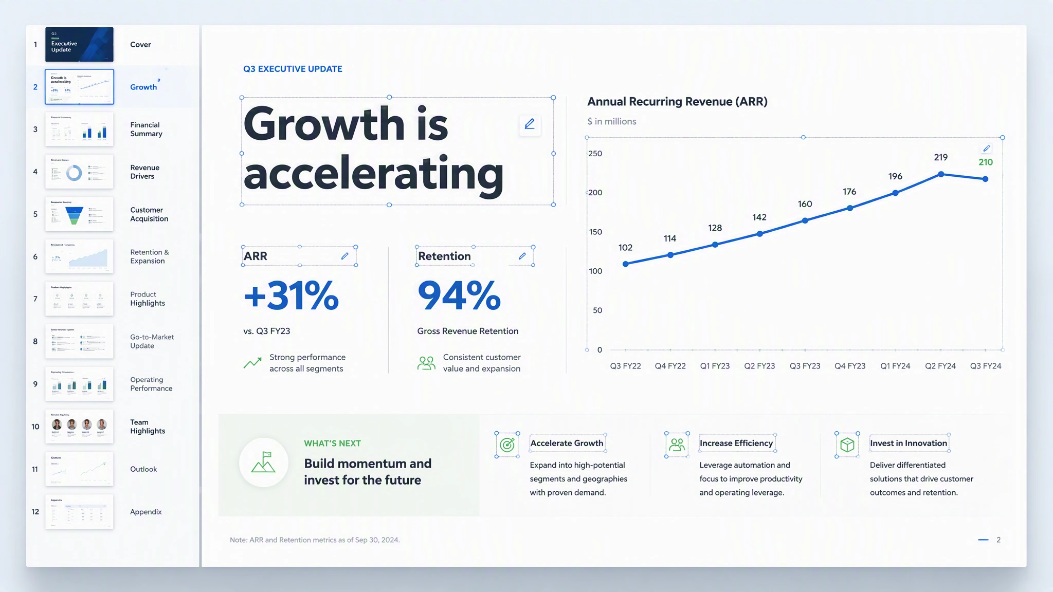 MuseWork creating an AI presentation deck
